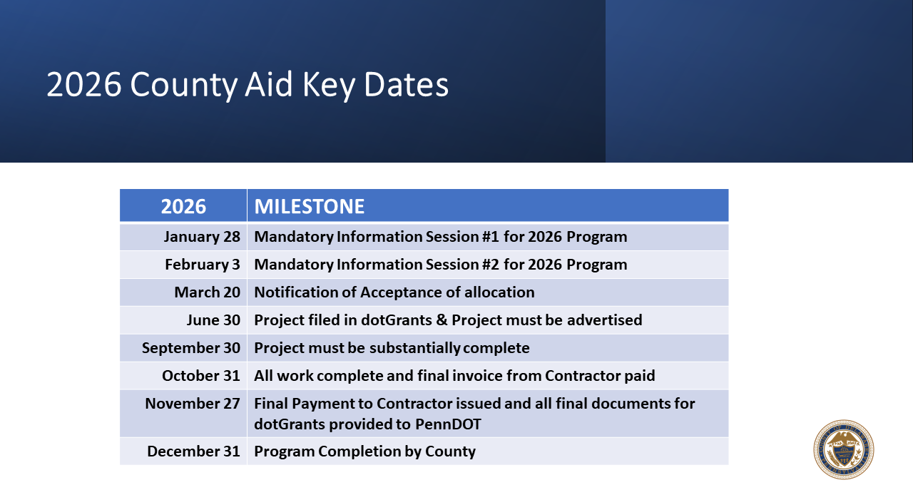 2026 County Aid Key Dates