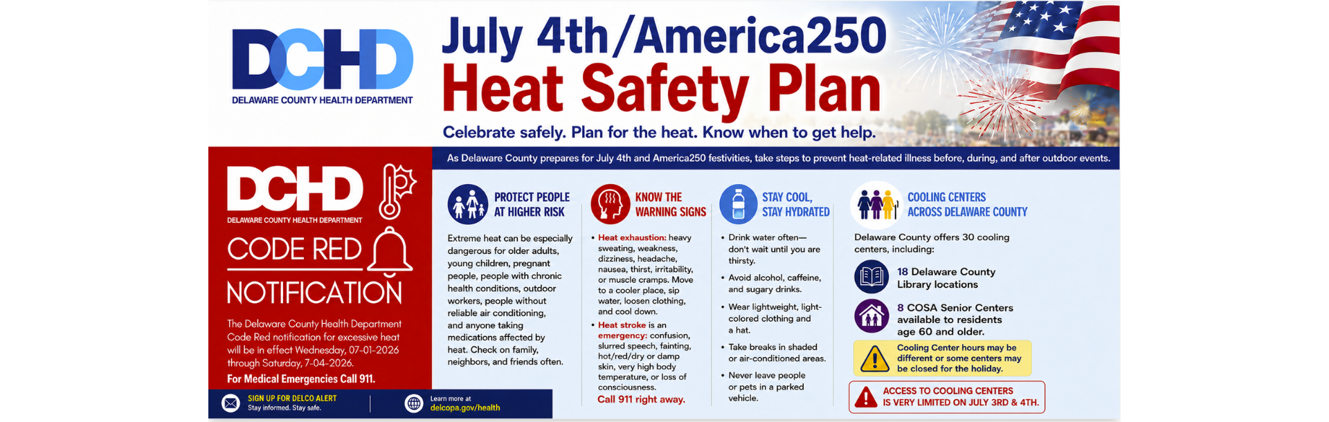 July 4th Heat Plan 2026