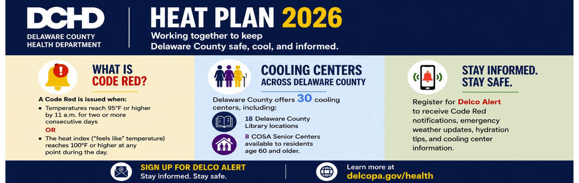 Heat Plan Banner 2026